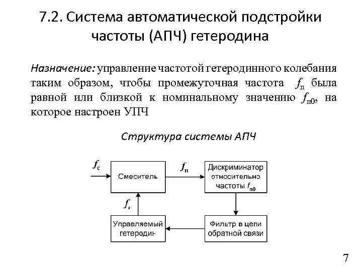 Управление частотой