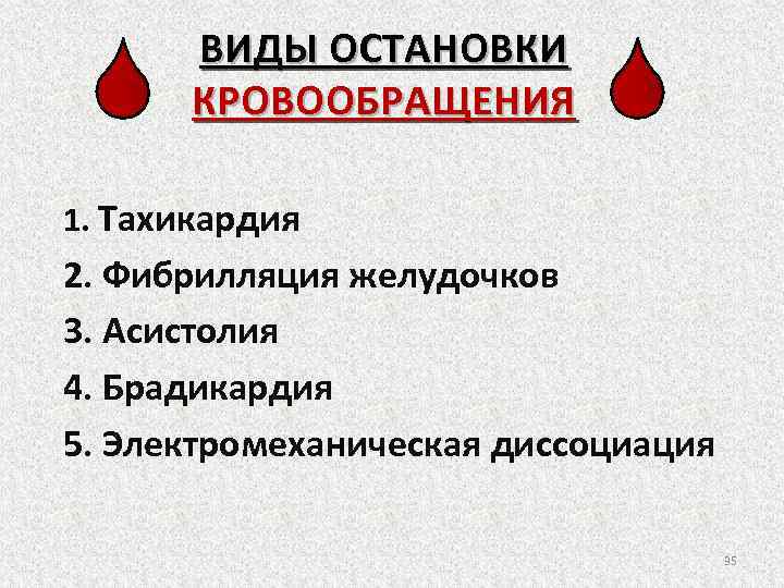 ВИДЫ ОСТАНОВКИ КРОВООБРАЩЕНИЯ 1. Тахикардия 2. Фибрилляция желудочков 3. Асистолия 4. Брадикардия 5. Электромеханическая
