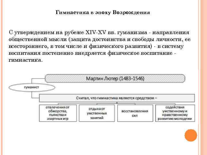 Гимнастика в эпоху Возрождения С утверждением на рубеже XIV-XV вв. гуманизма - направления общественной