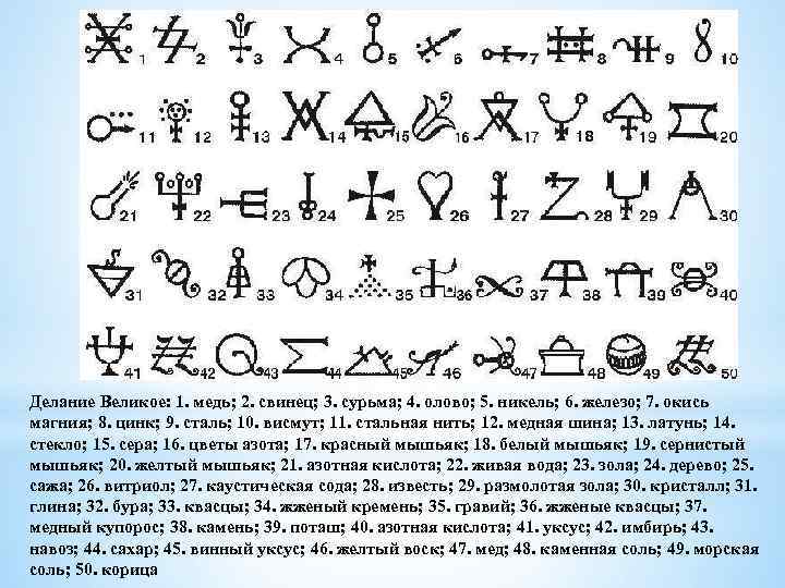 Делание Великое: 1. медь; 2. свинец; 3. сурьма; 4. олово; 5. никель; 6. железо;