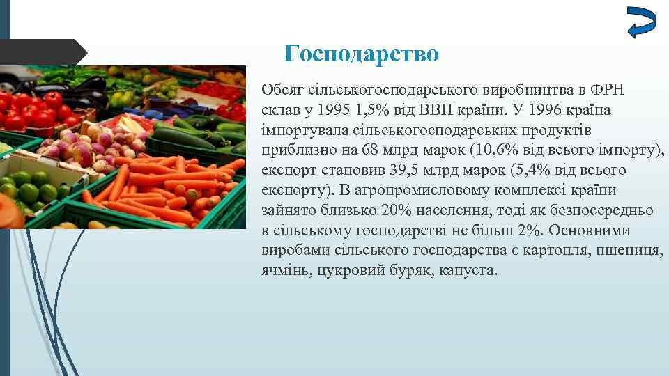 Господарство Обсяг сільськогосподарського виробництва в ФРН склав у 1995 1, 5% від ВВП країни.