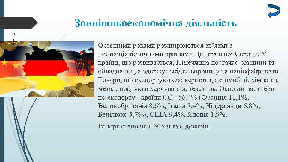 Зовнішньоекономічна діяльність Останніми роками розширюються зв’язки з постсоціалістичними країнами Центральної Європи. У країни, що