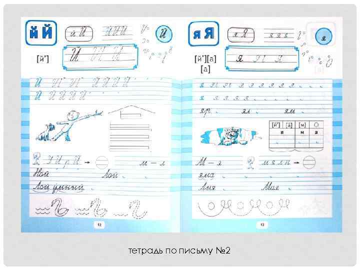 1 класс письмо 4. Перспективная начальная школа приписи1 класс. Азбука 1 класс Агаркова н.г Агарков ю.а. Перспективная начальная школа 1 класс прописи. Прописи Агарков, Агаркова 1 часть.