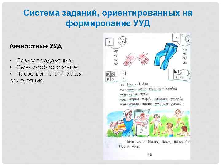 Система заданий, ориентированных на формирование УУД Личностные УУД • Самоопределение; • Смыслообразование; • Нравственно-этическая