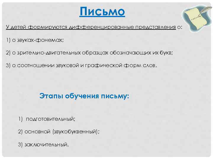 Письмо У детей формируются дифференцированные представления о: 1) о звуках-фонемах; 2) о зрительно-двигательных образцах