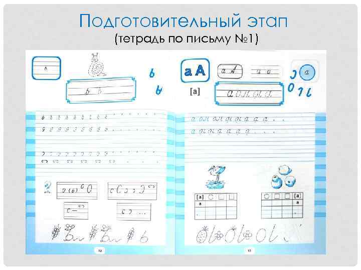 Подготовительный этап (тетрадь по письму № 1) 