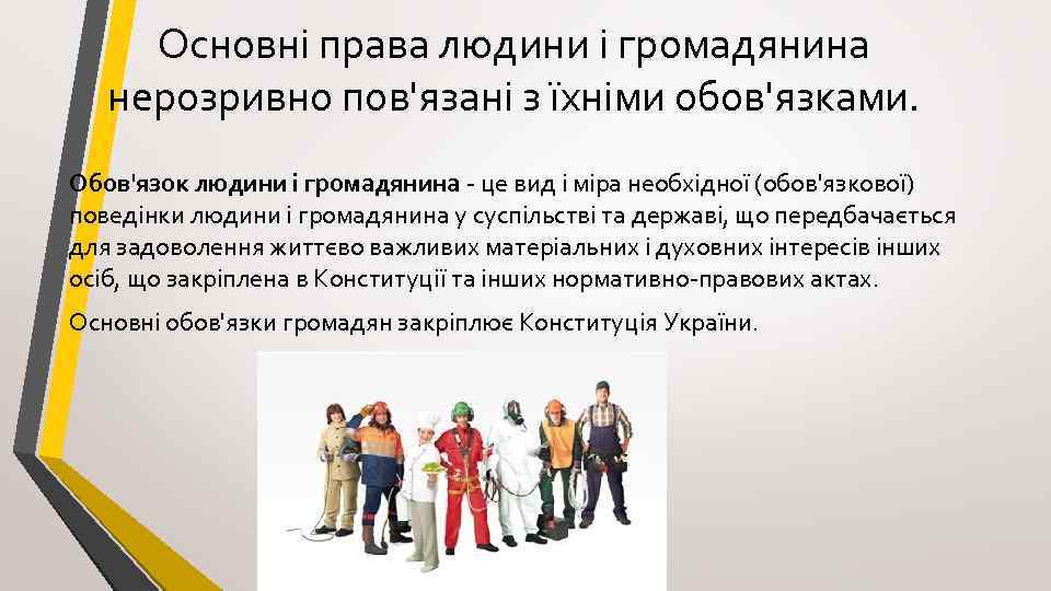 Основні права людини і громадянина нерозривно пов'язані з їхніми обов'язками. Обов'язок людини і громадянина
