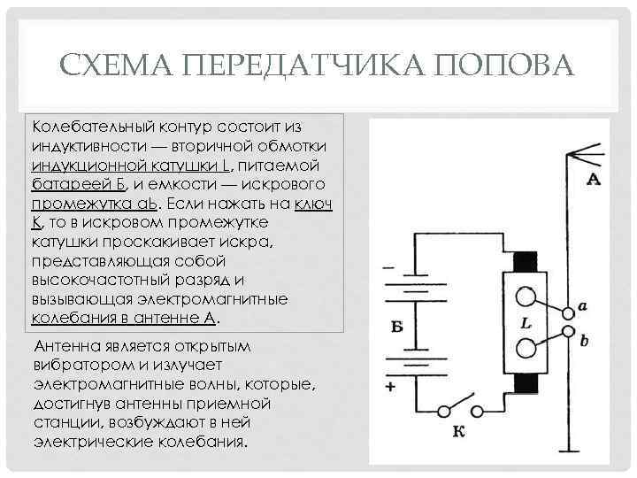 СХЕМА ПЕРЕДАТЧИКА ПОПОВА Колебательный контур состоит из индуктивности — вторичной обмотки индукционной катушки L,