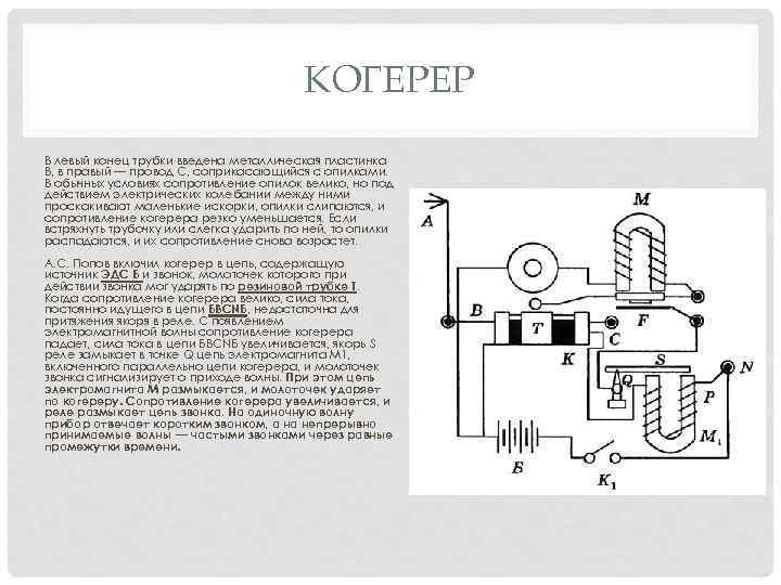 КОГЕРЕР В левый конец трубки введена металлическая пластинка В, в правый — провод С,