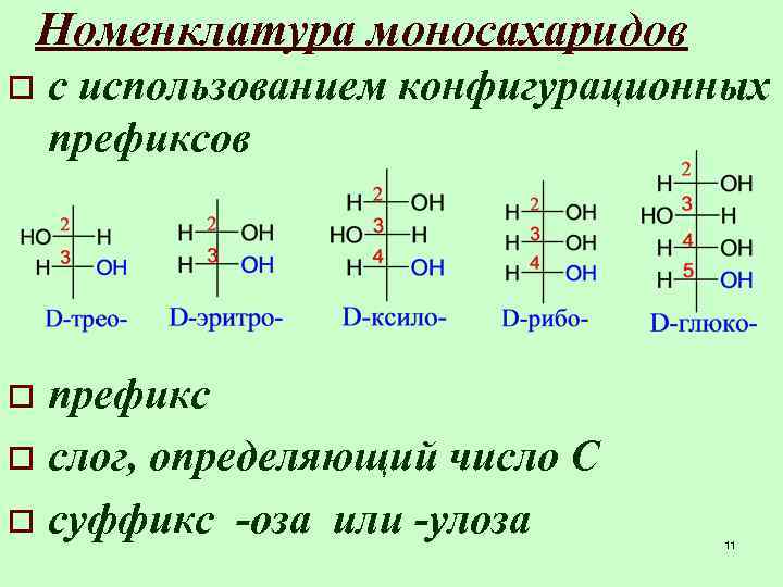 Номенклатура моносахаридов o с использованием конфигурационных префиксов префикс o слог, определяющий число С o