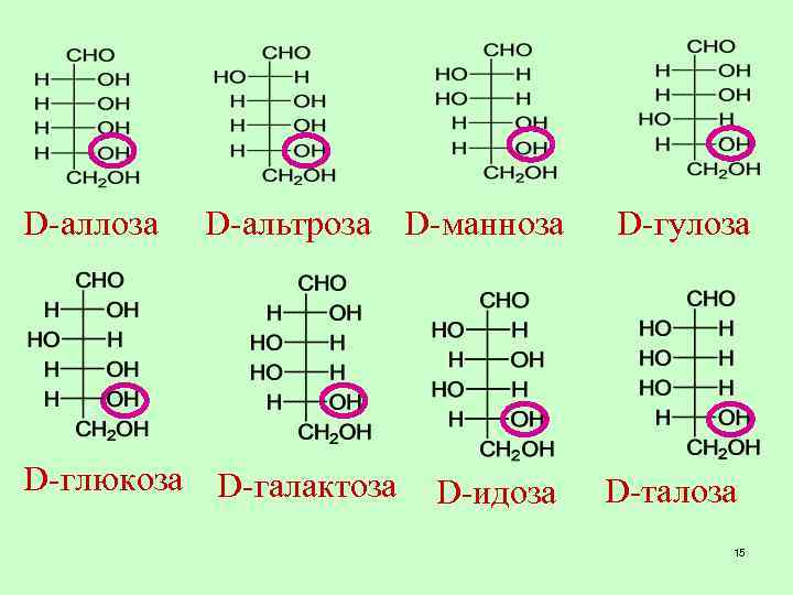 D-аллоза D-альтроза D-манноза D-глюкоза D-галактоза D-идоза D-гулоза D-талоза 15 