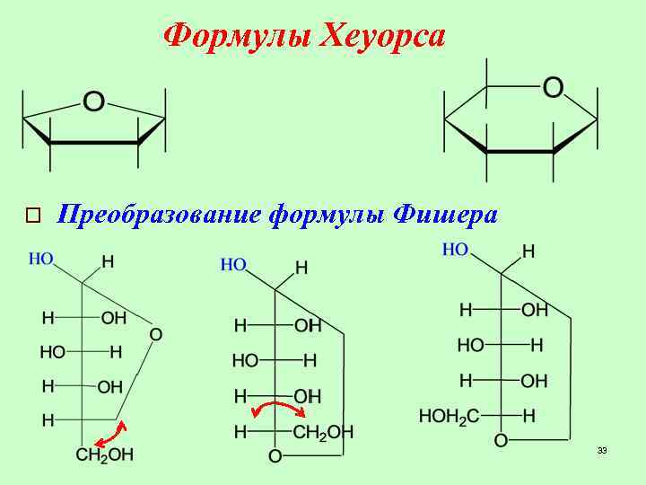 Глюкоза формула фишера