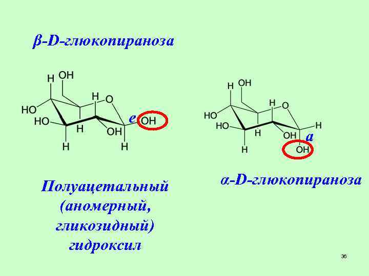 β-D-глюкопираноза е а Полуацетальный (аномерный, гликозидный) гидроксил α-D-глюкопираноза 36 