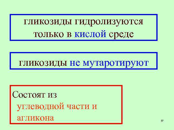 гликозиды гидролизуются только в кислой среде гликозиды не мутаротируют Состоят из углеводной части и