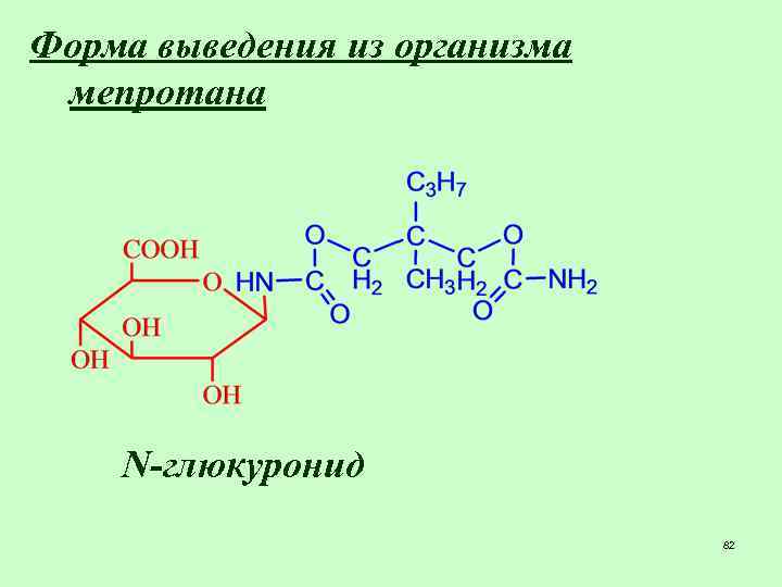 Форма выведения из организма мепротана N-глюкуронид 82 