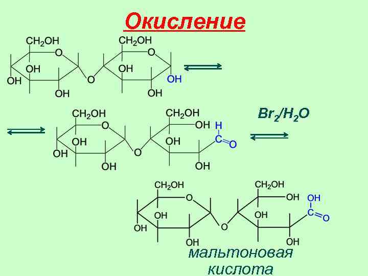 Отметь схему процесса окисления p 5 8e p 3