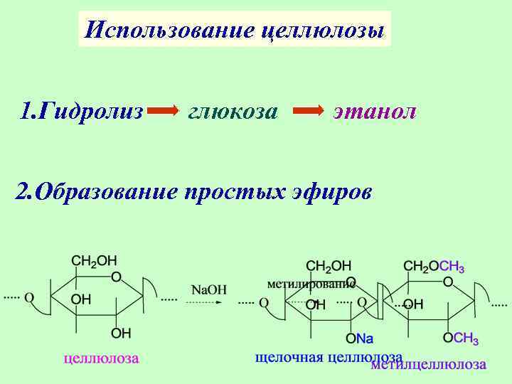 Простые эфиры целлюлозы презентация