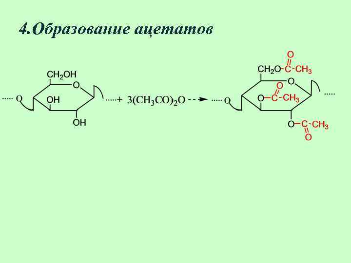 4. Образование ацетатов 