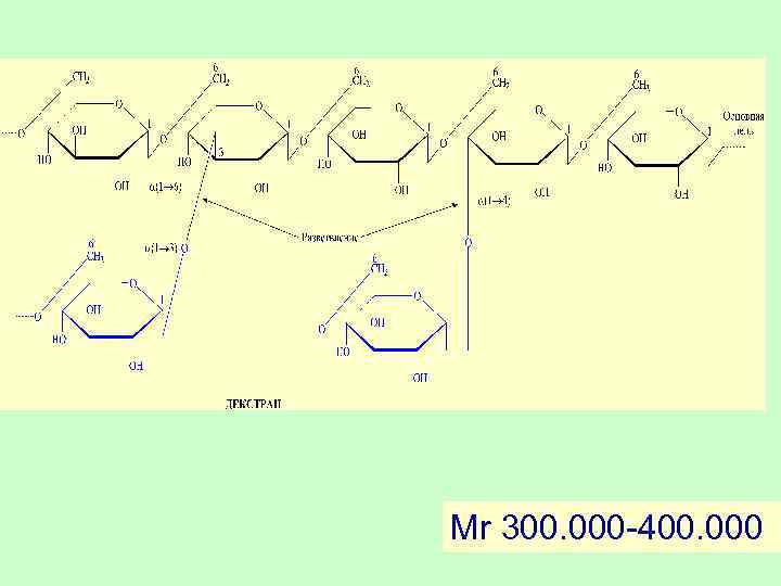 Mr 300. 000 -400. 000 