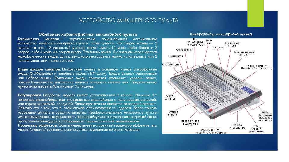 УСТРОЙСТВО МИКШЕРНОГО ПУЛЬТА Основные характеристики микшерного пульта Количество каналов — характеристика, показывающая максимальное количество