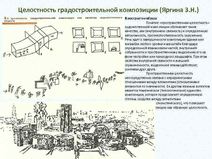 Целостность градостроительной композиции (Яргина З. Н. ) В восприятии образа Понятие «пространственная целостность» художественной