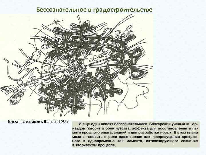 Бессознательное в градостроительстве Город-кратер архит. Шанеак 1964 г 