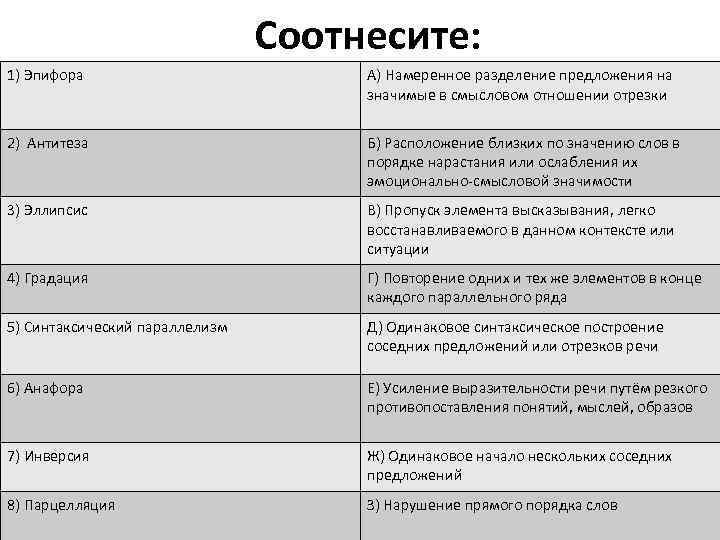 Соотнесите: 1) Эпифора А) Намеренное разделение предложения на значимые в смысловом отношении отрезки 2)