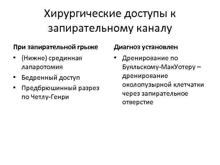 Хирургические доступы к запирательному каналу При запирательной грыже Диагноз установлен • (Нижне) срединная лапаротомия