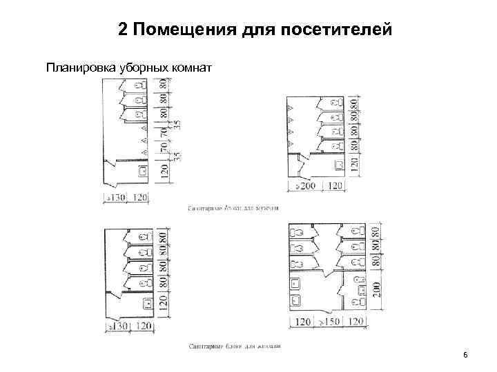 Планировка комнат 6 на 6