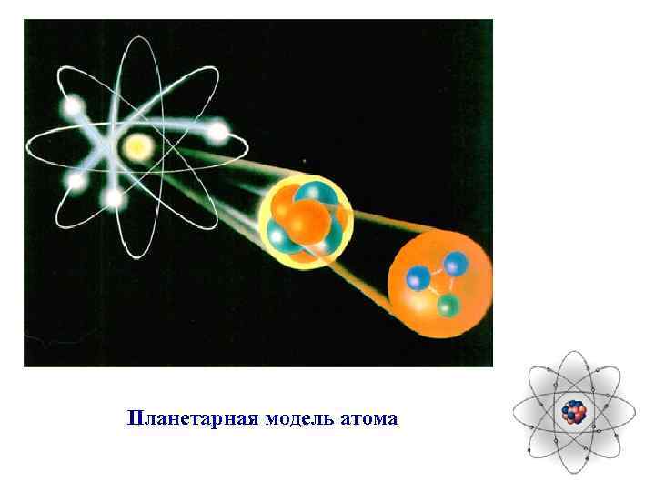 Планетарная модель атома 