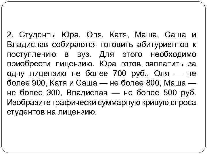 2. Студенты Юра, Оля, Катя, Маша, Саша и Владислав собираются готовить абитуриентов к поступлению