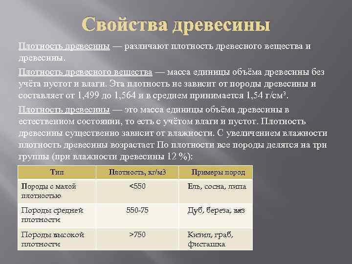 Свойства древесины Плотность древесины — различают плотность древесного вещества и древесины. Плотность древесного вещества