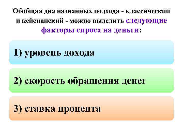 Обобщая два названных подхода - классический и кейсианский - можно выделить следующие факторы спроса