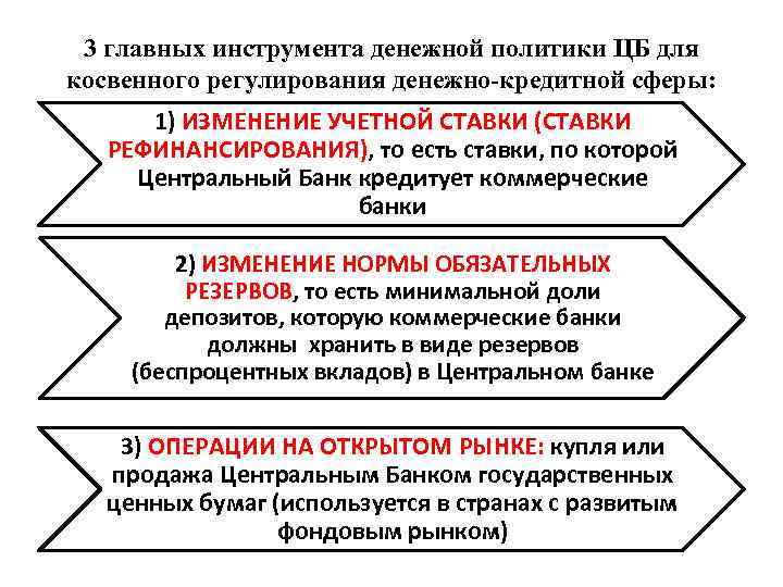 3 главных инструмента денежной политики ЦБ для косвенного регулирования денежно-кредитной сферы: 1) ИЗМЕНЕНИЕ УЧЕТНОЙ