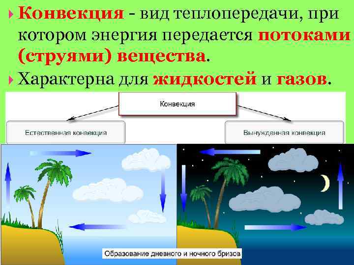  Конвекция - вид теплопередачи, при котором энергия передается потоками (струями) вещества. Характерна для