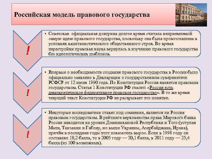 Российская модель правового государства ! • Советская официальная доктрина долгое время считала неприемлемой самую