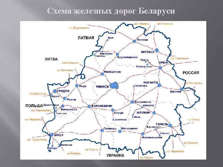 Схема железных дорог Беларуси 
