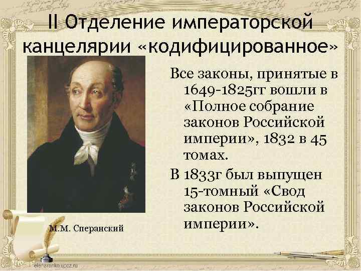 II Отделение императорской канцелярии «кодифицированное» М. М. Сперанский Все законы, принятые в 1649 -1825