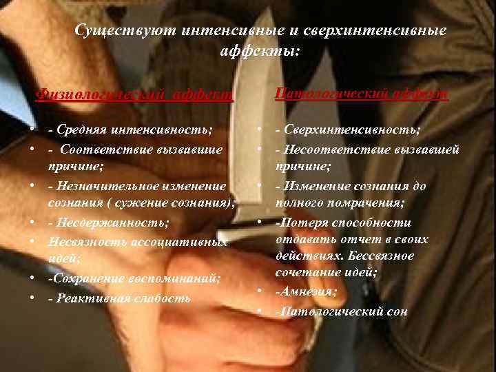 Существуют интенсивные и сверхинтенсивные аффекты: Физиологический аффект Патологический аффект • - Средняя интенсивность; •