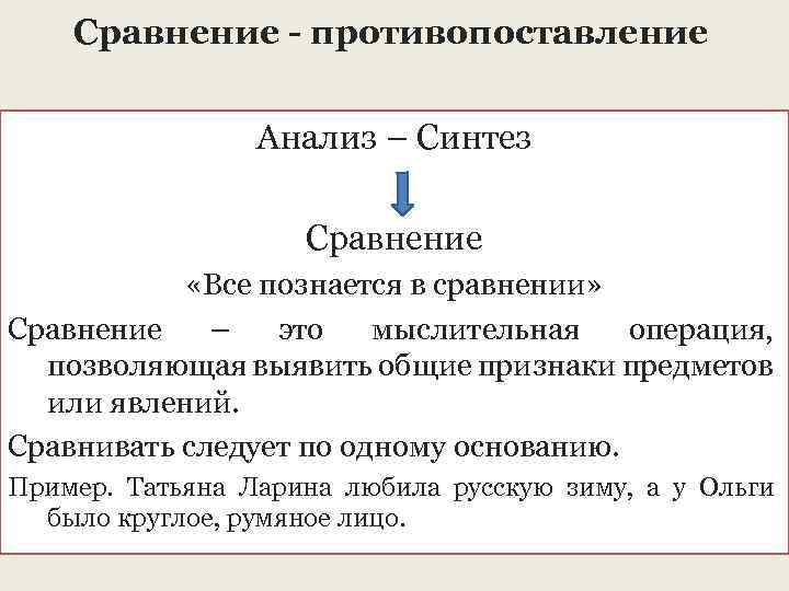 Противопоставление образов картин явлений понятий это