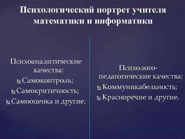 Психологический портрет учителя математики и информатики Психоаналитические качества: Самоконтроль; Самокритичность; Самооценка и другие. Психологопедагогические