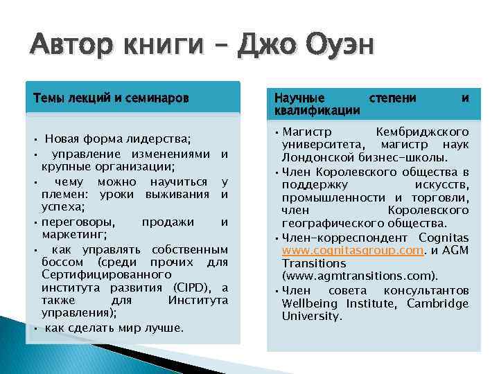 Автор книги – Джо Оуэн Темы лекций и семинаров • Новая форма лидерства; •