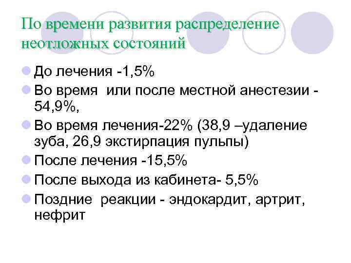 По времени развития распределение неотложных состояний l До лечения -1, 5% l Во время