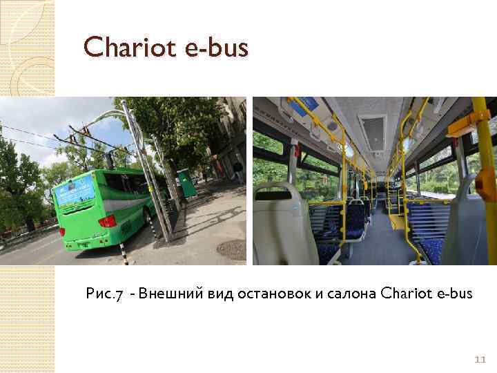 Chariot e-bus Рис. 7 - Внешний вид остановок и салона Chariot e-bus 11 