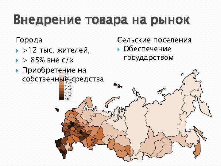 Внедрение товара на рынок Города >12 тыс. жителей, > 85% вне с/х Приобретение на