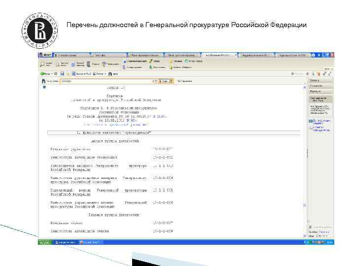 Перечень должностей в Генеральной прокуратуре Российской Федерации 