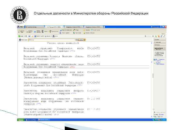 Отдельные должности в Министерстве обороны Российской Федерации 