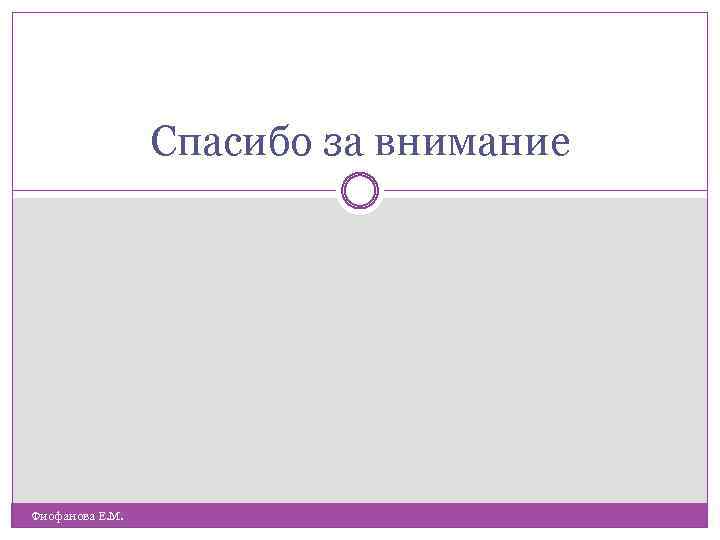 Спасибо за внимание Фиофанова Е. М. 