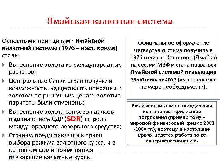 Ямайская валютная система Основными принципами Ямайской валютной системы (1976 – наст. время) стали: Вытеснение