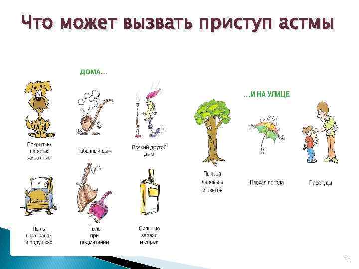 Что может вызвать приступ астмы 10 